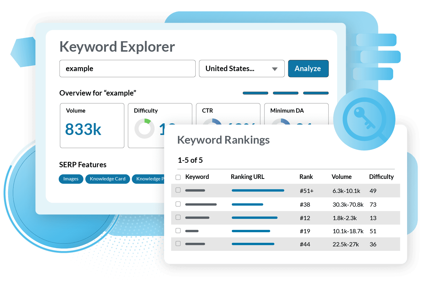 Keyword Explorer screens 2x