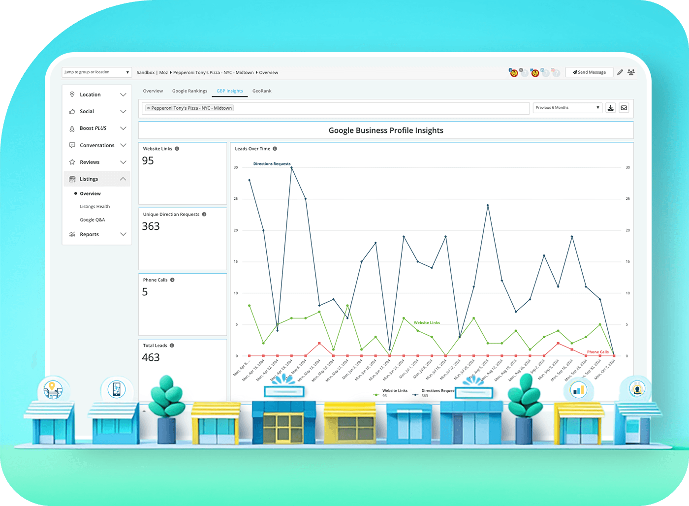 Moz locl moz local can help 2x